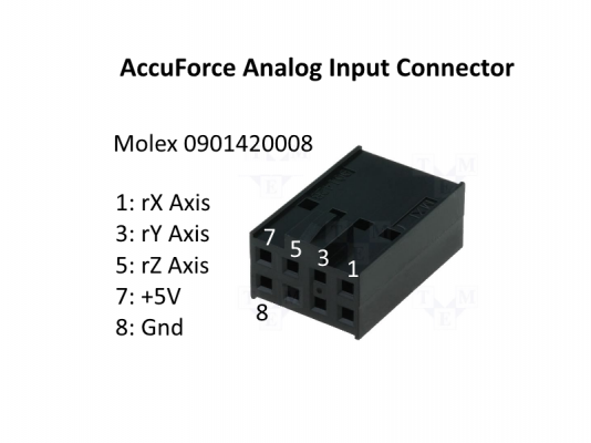 AccuForce_Analog_Input_Connector.png